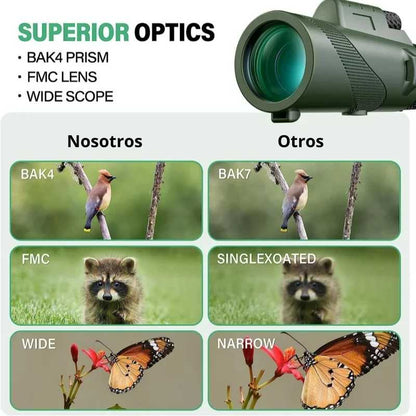 ClearView Pro®: Skywatcher Portable Telescope + Accesorios