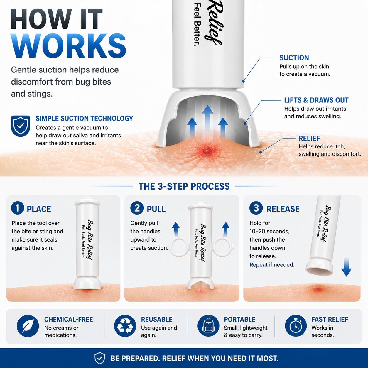 Bug Bite Thing Suction Tool,Poison Remover - Stop Mosquito Bite Itch In Seconds