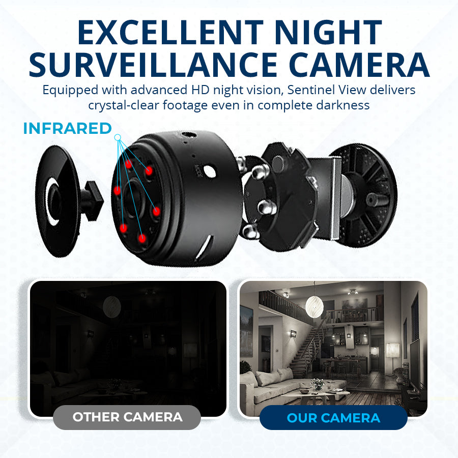 Seurico™ - Smart Wireless Security Camera with HD Night Vision & Motion Alerts