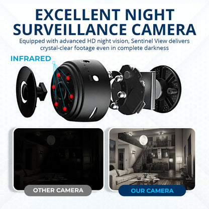 Seurico™ - Smart Wireless Security Camera with HD Night Vision & Motion Alerts