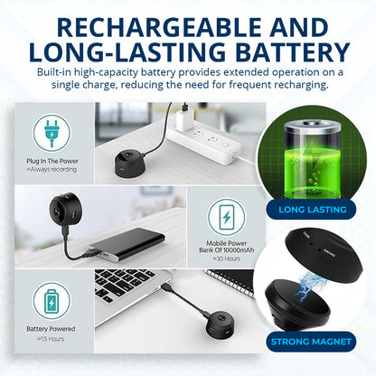 Seurico™ - Smart Wireless Security Camera with HD Night Vision & Motion Alerts
