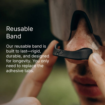 Magnetic Nasal Clip – Anti Snore Kit for Better and Sound Sleep