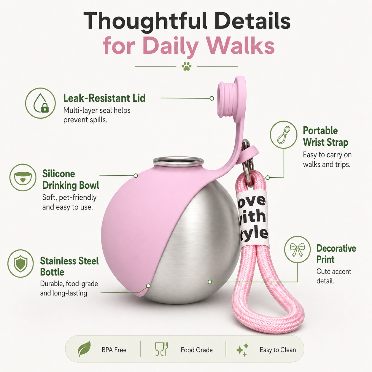 Portable Stainless Pet Water Bottle